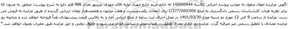 آگهی مزایده  تعداد 996 قلم دارو