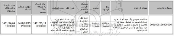 مناقصه، مناقصه عمومی یک مرحله ای خرید تعدادی تجهیزات شامل ست تین کلاینت و مانیتور و ماوس و  چابگر و دیتا پروژکتور و کیس از طریق مناقصه اقدام نماید