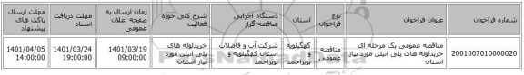 مناقصه، مناقصه عمومی یک مرحله ای خریدلوله های پلی اتیلن مورد نیاز استان