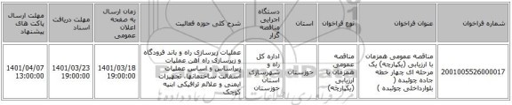 مناقصه، مناقصه عمومی همزمان با ارزیابی (یکپارچه) یک مرحله ای چهار خطه جاده چوئبده ( بلوارداخلی چوئبده )