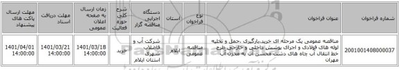 مناقصه، مناقصه عمومی یک مرحله ای خرید،بارگیری ،حمل و تخلیه لوله های فولادی و اجرای پوشش داخلی و خارجی طرح خط انتقال آب چاه های دشت محسن آب به مخزن آب مهران