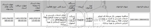 مناقصه، مناقصه عمومی یک مرحله ای انجام خدمات بازرسی و کنترل بر صحت الزامات hse در پروژه های اجرایی،خدماتی و بهره برداری