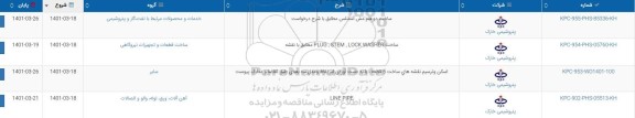 استعلام ساخت دو قلم مش استنلس....