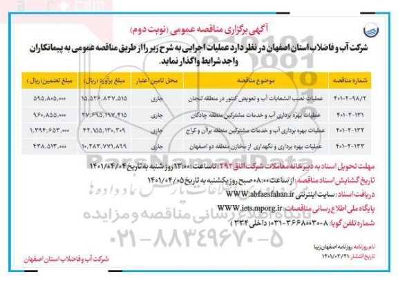 مناقصه عملیات نصب انشعابات آب و تعویض کنتور در منطقه و..نوبت دوم 