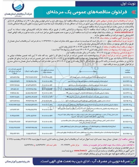 مناقصه اصلاح و توسعه  شبکه جمع آوری فاضلاب شهر 