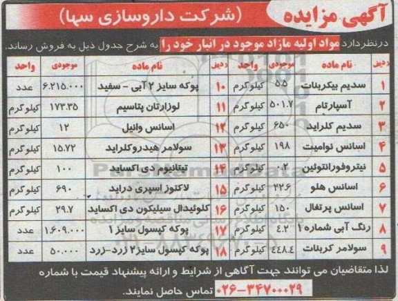 مزایده سدیم بیکربنات ...