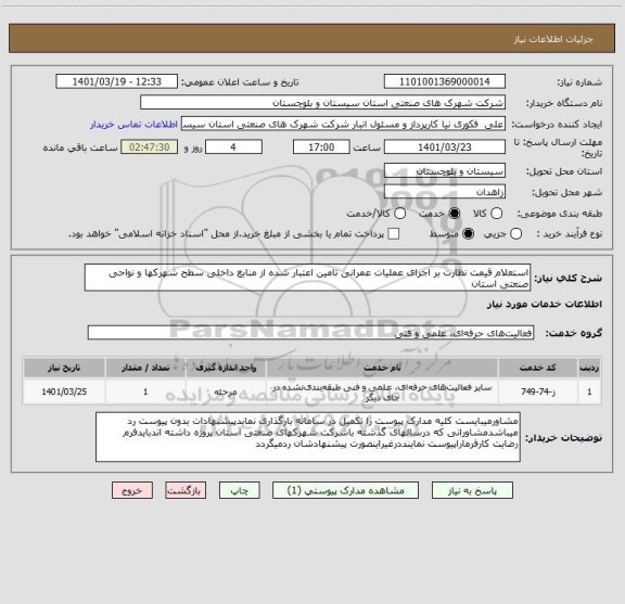 استعلام استعلام قیمت نظارت بر اجرای عملیات عمرانی تامین اعتبار شده از منابع داخلی سطح شهرکها و نواحی صنعتی استان