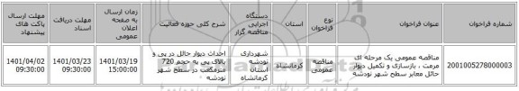 مناقصه، مناقصه عمومی یک مرحله ای مرمت ، بازسازی و تکمیل دیوار حائل معابر سطح شهر نودشه