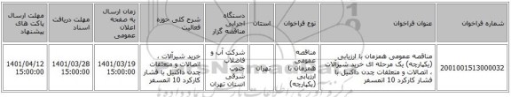 مناقصه، مناقصه عمومی همزمان با ارزیابی (یکپارچه) یک مرحله ای خرید شیرآلات ، اتصالات و متعلقات چدن داکتیل با فشار کارکرد 10 اتمسفر