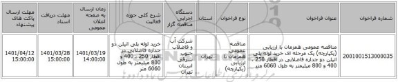 مناقصه، مناقصه عمومی همزمان با ارزیابی (یکپارچه) یک مرحله ای خرید لوله پلی اتیلن دو جداره فاضلابی در اقطار 250 ، 400 و 800 میلیمتر به طول 6060 متر