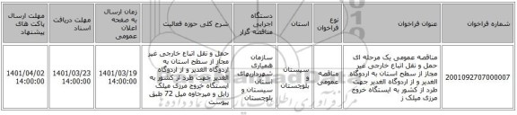 مناقصه، مناقصه عمومی یک مرحله ای حمل و نقل اتباع خارجی غیر مجاز از سطح استان به اردوگاه الغدیر و از اردوگاه الغدیر جهت طرد از کشور به ایستگاه خروج مرزی میلک ز