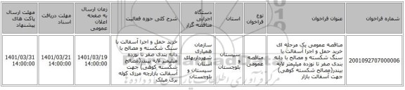 مناقصه، مناقصه عمومی یک مرحله ای ﺧﺮﻳﺪ حمل و اجرا آسفالت با سنگ شکسته  و مصالح با دانه بندی صفر تا نوزده میلیمتر لایه بیندر(مصالح شکسته کوهی)  جهت آسفالت بازار
