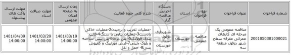 مناقصه، مناقصه عمومی یک مرحله ای کارهای عمرانی مفرقه سطح شهر دزفول منطقه سه