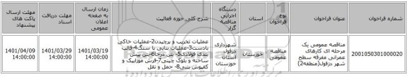 مناقصه، مناقصه عمومی یک مرحله ای کارهای عمرانی مفرقه سطح شهر دزفول(منطقه2)