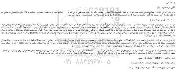 مزایده فروش بشکه های حاوی کنسانتره مرکبات و مشاهده از مواد کنسانتره مرکبات به تعداد 10 بشکه