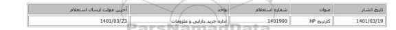 کارتریج HP