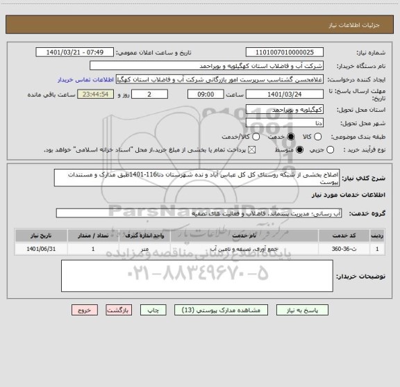 استعلام اصلاح بخشی از شبکه روستای کل کل عباس آباد و نده شهرستان دنا116-1401طبق مدارک و مستندات پیوست