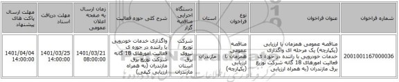 مناقصه، مناقصه عمومی همزمان با ارزیابی (یکپارچه) یک مرحله ای واگذاری خدمات خودرویی با راننده در حوزه ی فعالیت امورهای 18 گانه شرکت توزیع برق مازندران (به همراه ارزیابی
