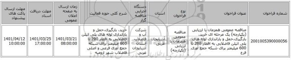 مناقصه، مناقصه عمومی همزمان با ارزیابی (یکپارچه) یک مرحله ای خرید، بارگیری،حمل و باراندازی لوله های پلی اتیلن فاضلابی به اقطار 200 تا 600 میلیمتر برای شبکه جمع آوری فرع