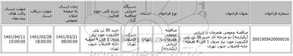مناقصه، مناقصه عمومی همزمان با ارزیابی (یکپارچه) دو مرحله ای خرید 36 تن پلی الکترویت مورد نیاز مدول 1 الی 4 تصفیه خانه فاضلاب جنوب تهران