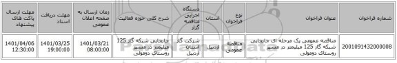 مناقصه، مناقصه عمومی یک مرحله ای جابجایی شبکه گاز 125 میلیمتر در مسیر روستای دومولی