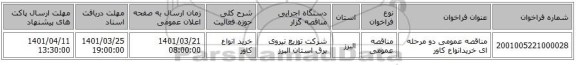 مناقصه، مناقصه عمومی دو مرحله ای خریدانواع کاور