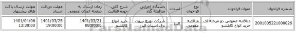 مناقصه، مناقصه عمومی دو مرحله ای خرید انواع کابلشو