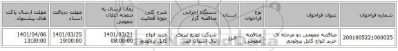 مناقصه، مناقصه عمومی دو مرحله ای خرید انواع کابل پروتودور