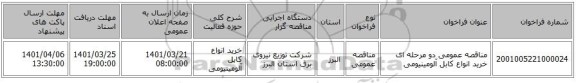 مناقصه، مناقصه عمومی دو مرحله ای خرید انواع کابل آلومینیومی