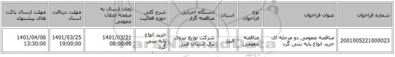 مناقصه، مناقصه عمومی دو مرحله ای خرید انواع پایه بتنی گرد