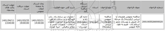 مناقصه، مناقصه عمومی همزمان با ارزیابی (یکپارچه) یک مرحله ای تعریض و بهسازی محور اسلام آباد - هپرو به طول 4/5 کیلومتر