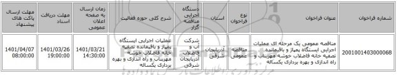 مناقصه، مناقصه عمومی یک مرحله ای عملیات اجرایی ایستگاه پمپاژ و باقیمانده تصفیه خانه فاضلاب خوشه مهربناب و راه اندازی و بهره برداری یکساله