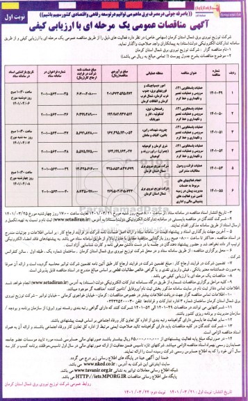 مناقصه عملیات پاسخگویی 121 سرویس ...