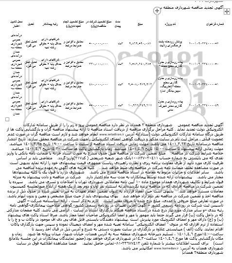 مناقصه عمومی پوشش رودخانه پشت فرهنگسرای ولایت... 