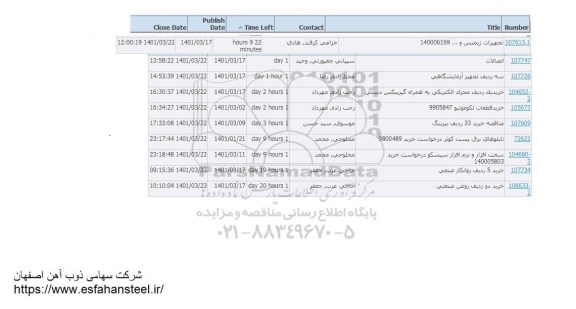 استعلام تجهیزات زیمنس و...