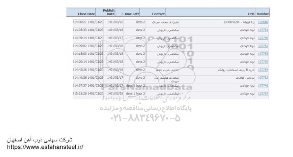 استعلام زله ایزوله و...