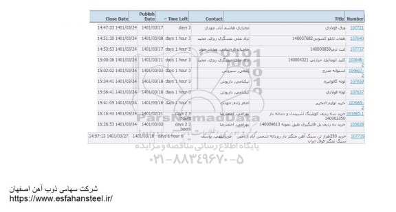 استعلام ورق فولادی ...
