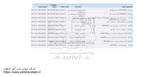 استعلام انبر خارجمع کن ....