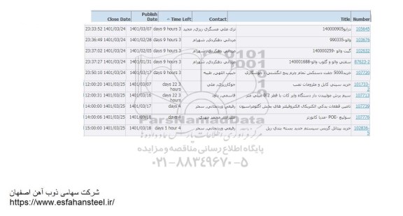 استعلام درایو 140000905...