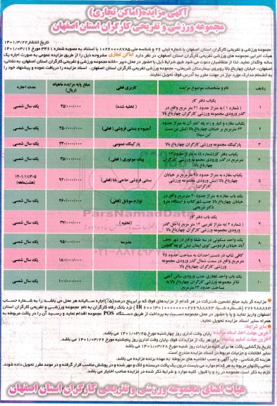 مزایده ،مزایده اجاره اماکن تجاری 