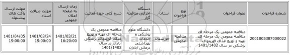 مناقصه، مناقصه عمومی یک مرحله ای  مناقصه عمومی یک مرحله ای تهیه و توزیع غذای فوریتهای پزشکی  در سال 1401/1402