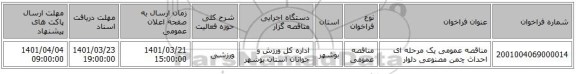 مناقصه، مناقصه عمومی یک مرحله ای احداث چمن مصنوعی دلوار