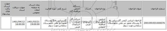مناقصه، فراخوان ارزیابی کیفی گازرسانی  به 5 روستای محور دیر علی شهرستان سلماس-نوبت سوم