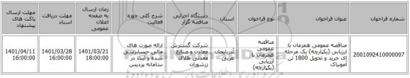 مناقصه، مناقصه عمومی همزمان با ارزیابی (یکپارچه) یک مرحله ای خرید و تحویل 1800 تن آمونیاک