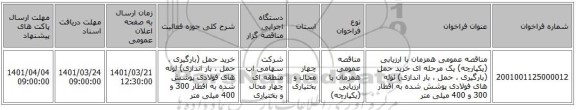 مناقصه، مناقصه عمومی همزمان با ارزیابی (یکپارچه) یک مرحله ای خرید حمل (بارگیری ، حمل ، بار اندازی) لوله های فولادی پوشش شده به اقطار 300 و 400 میلی متر