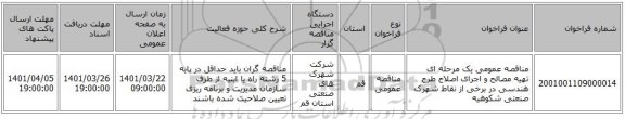 مناقصه، مناقصه عمومی یک مرحله ای تهیه مصالح و اجرای اصلاح طرح هندسی در برخی از نقاط شهرک صنعتی شکوهیه