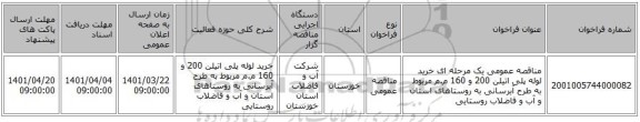 مناقصه، مناقصه عمومی یک مرحله ای خرید لوله پلی اتیلن 200 و 160 م.م مربوط به طرح آبرسانی به روستاهای استان و آب و فاضلاب روستایی