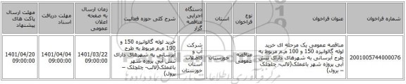 مناقصه، مناقصه عمومی یک مرحله ای خرید لوله گالوانیزه 150 و 100 م.م مربوط به طرح آبرسانی به شهرهای دارای تنش آبی پروژه شهر باغملک(لالب- چلچلک – برول)