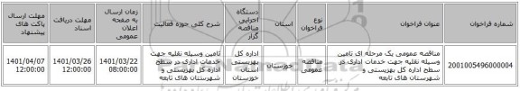 مناقصه، مناقصه عمومی یک مرحله ای تامین وسیله نقلیه جهت خدمات اداری در سطح اداره کل بهزیستی و شهرستان های تابعه