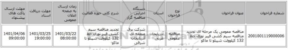 مناقصه، مناقصه عمومی یک مرحله ای تجدید مناقصه سیم کشی فیبر نوری خط 132 کیلوولت شیبلو تا ماکو